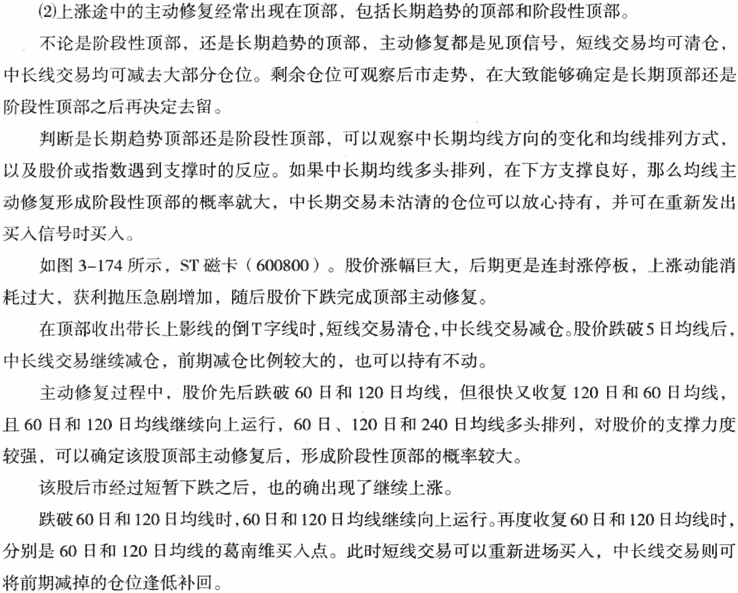 均线背离和修复形态