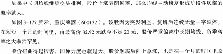 均线背离和修复形态