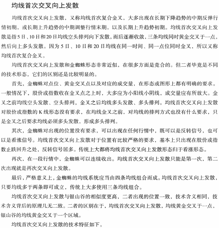 均线首次交叉发散形