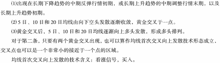 均线首次交叉发散形