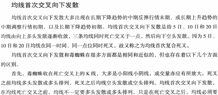 均线首次交叉发散形