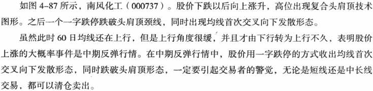 均线首次交叉发散形