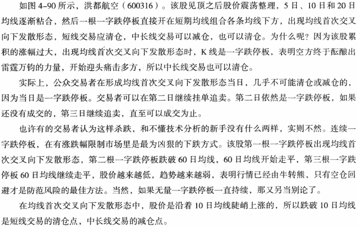 均线首次交叉发散形