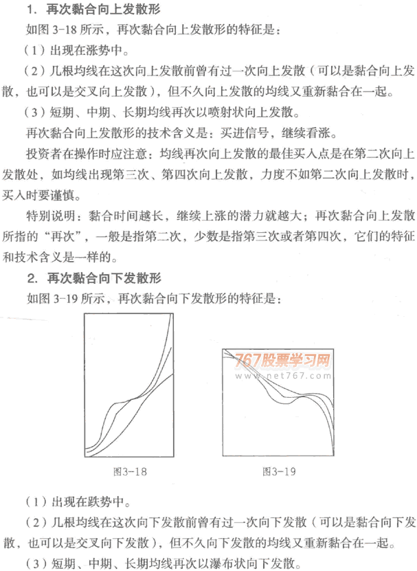 均线再次粘合发散形