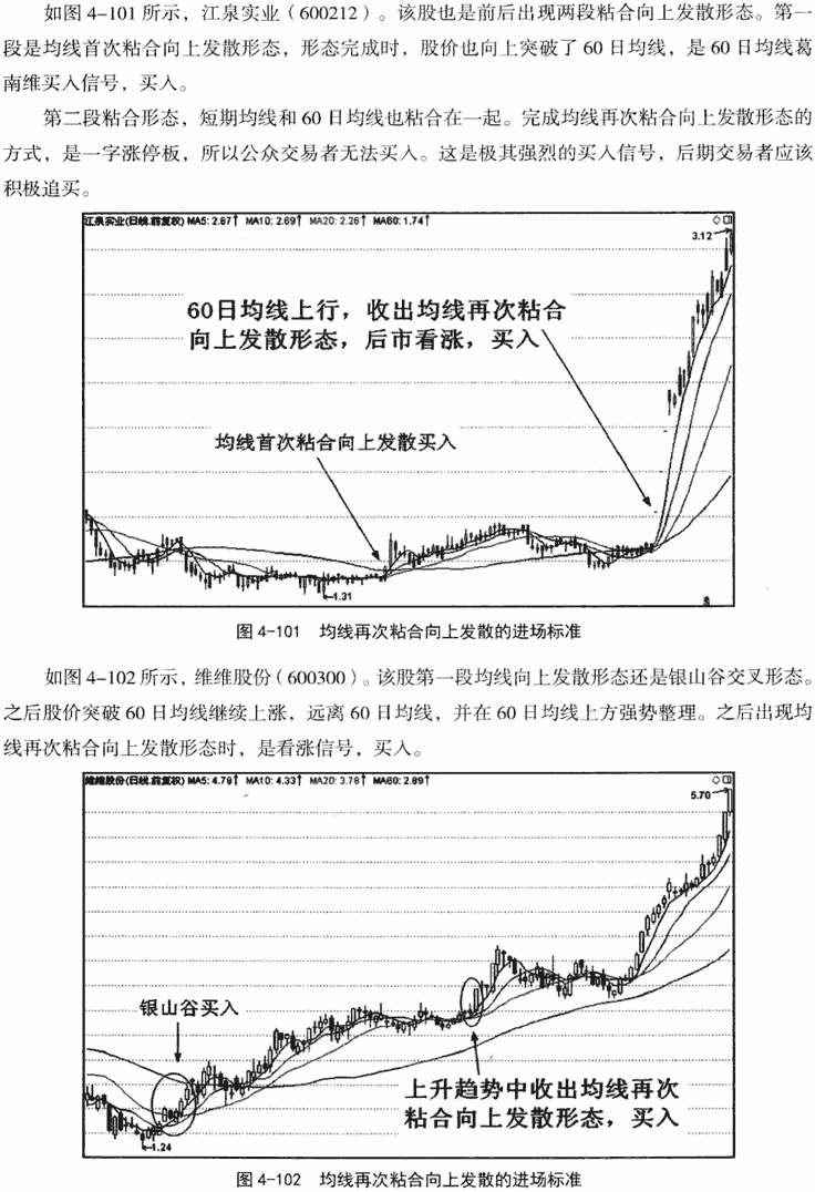 均线再次粘合发散形