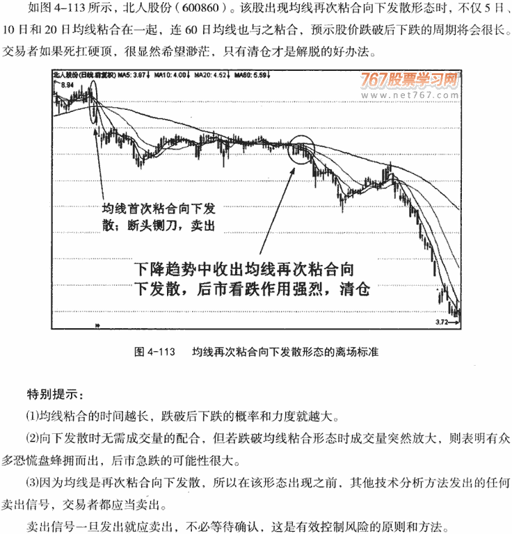 均线再次粘合发散形