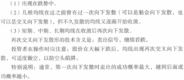 均线再次交叉发散形