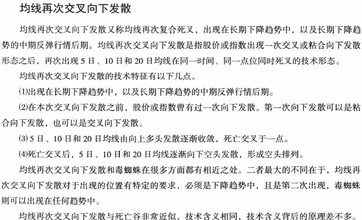 均线再次交叉发散形