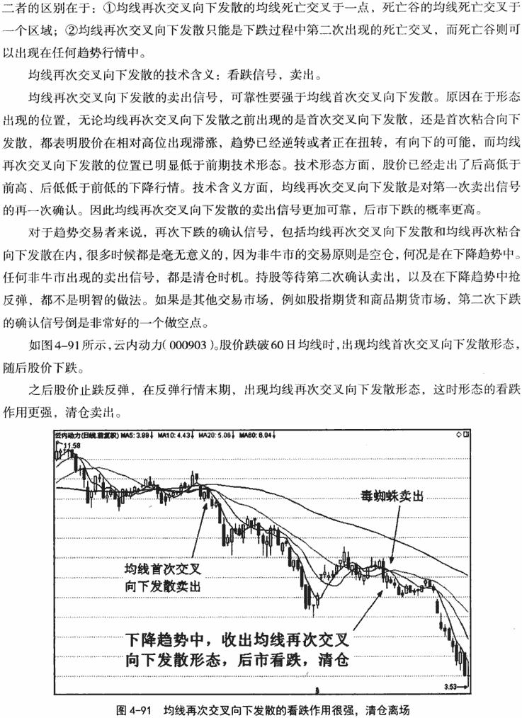 均线再次交叉发散形