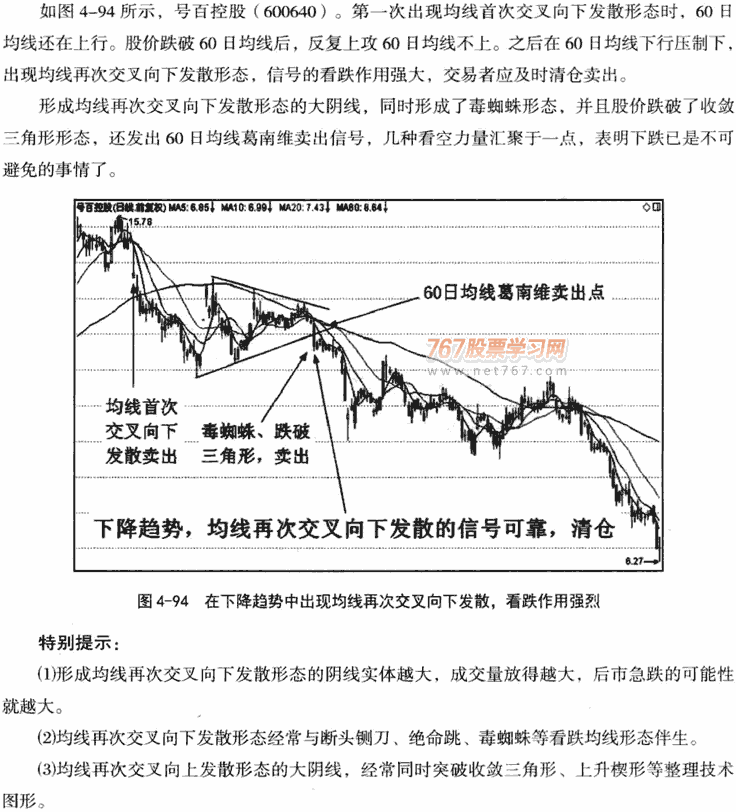均线再次交叉发散形