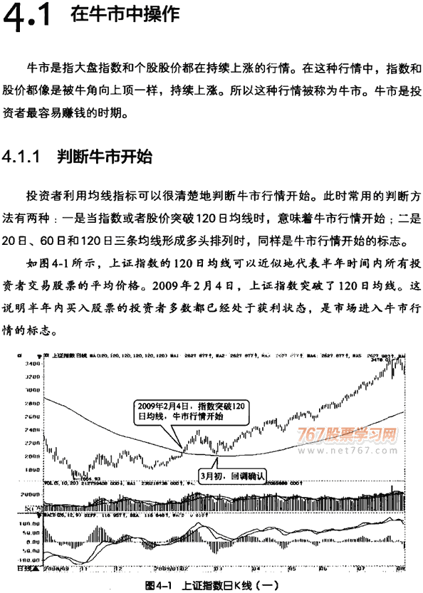 牛市熊市震荡市均线操作