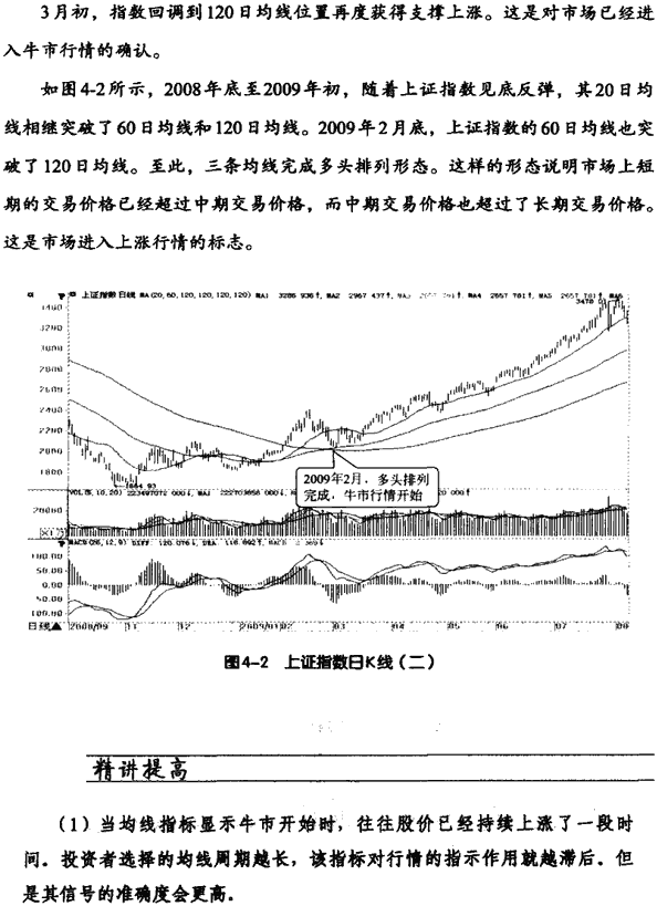 牛市熊市震荡市均线操作