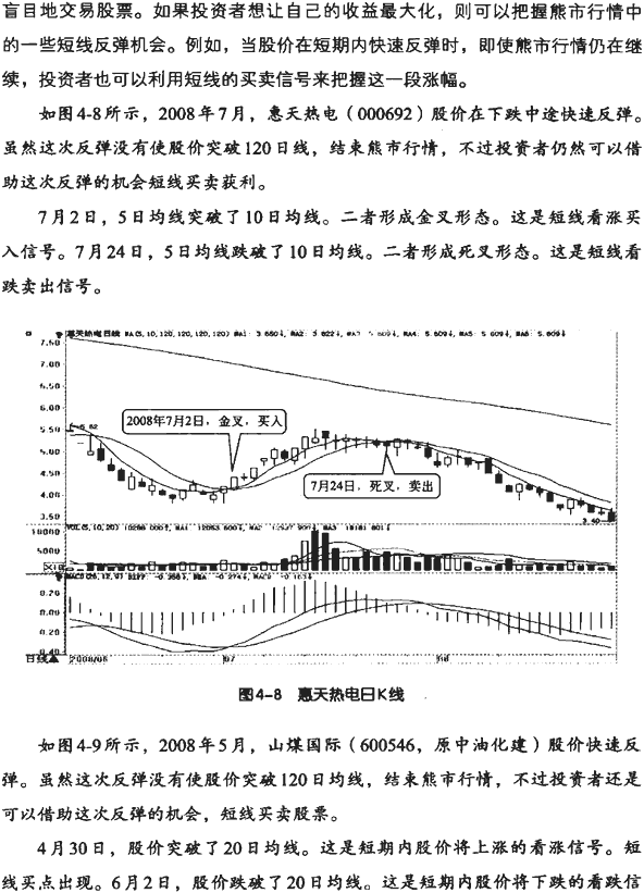 牛市熊市震荡市均线操作