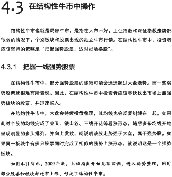 牛市熊市震荡市均线操作