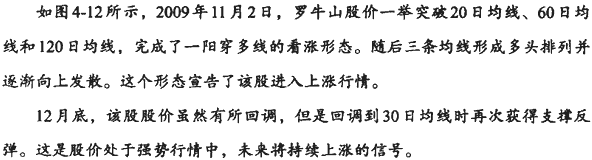 牛市熊市震荡市均线操作