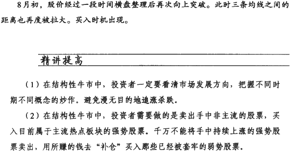 牛市熊市震荡市均线操作