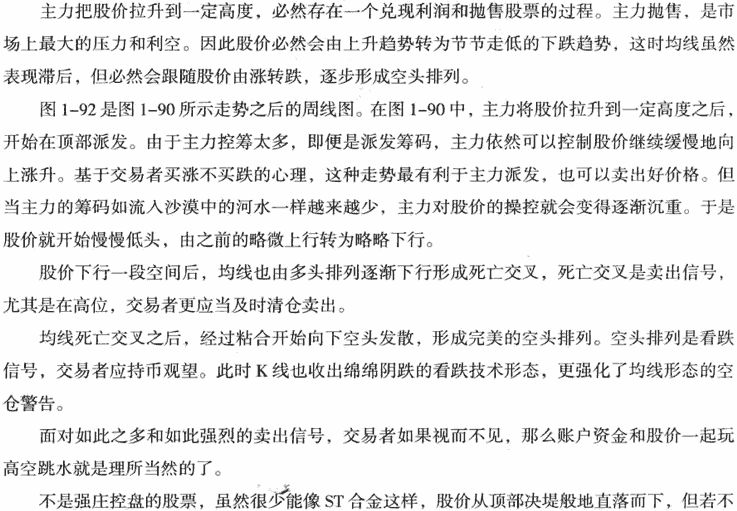 主力控盘与均线操纵