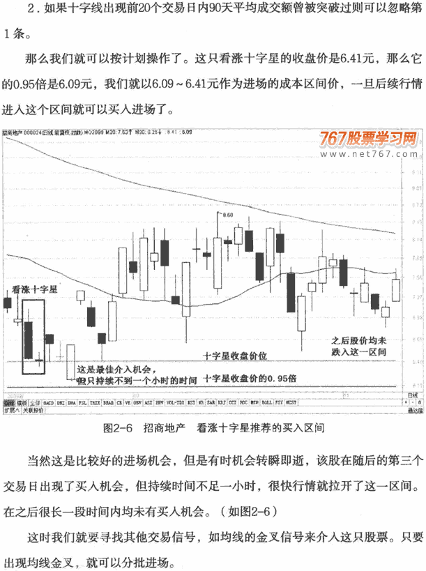 金叉死叉买卖实战案例1