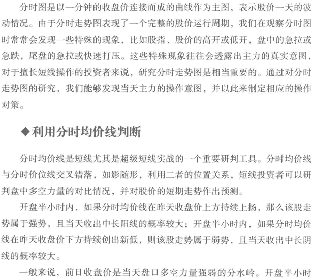 分时图看盘技巧