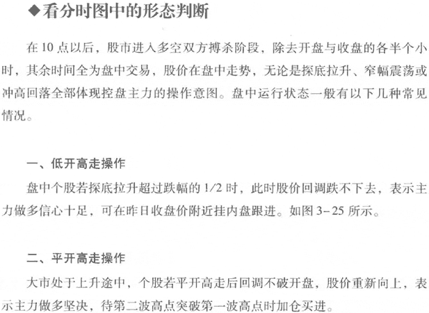 分时图看盘技巧