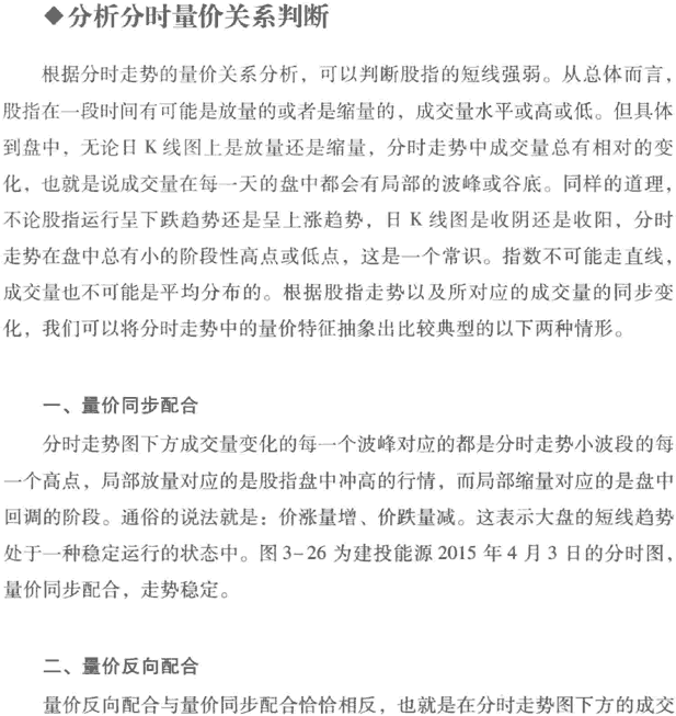 分时图看盘技巧