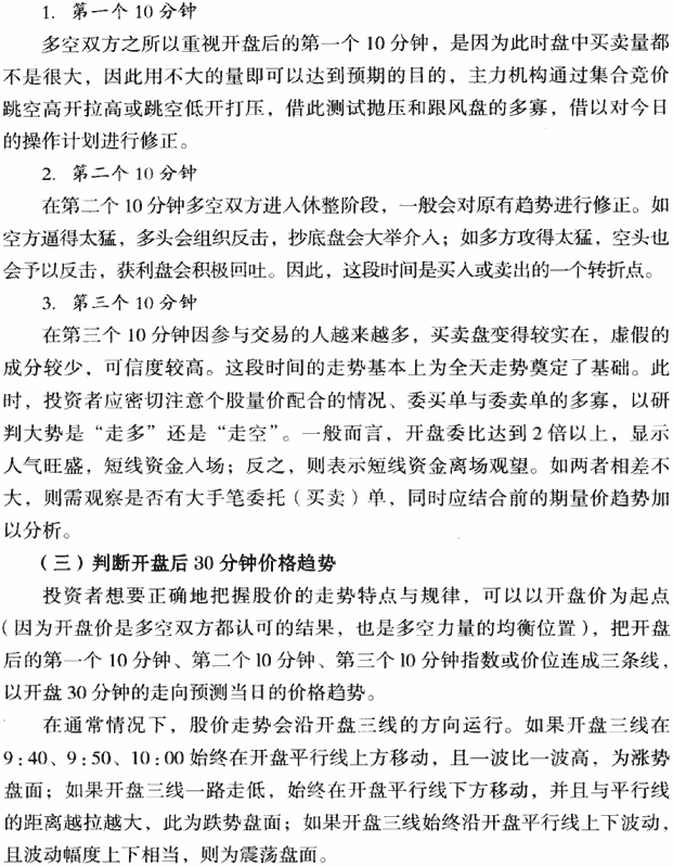 分时图看盘要点