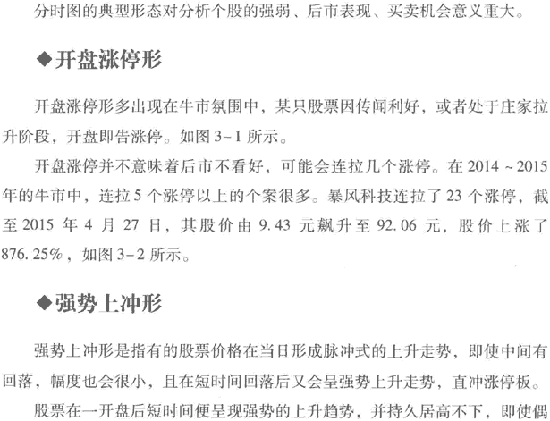 分时图的典型形态