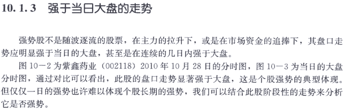 强势股的分时图形态