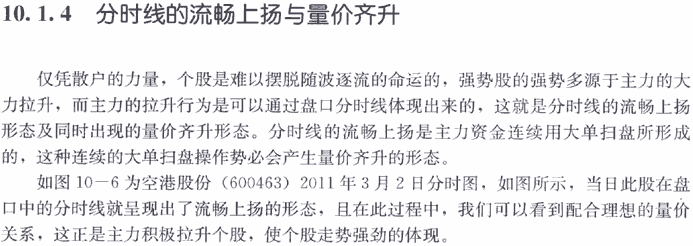 强势股的分时图形态