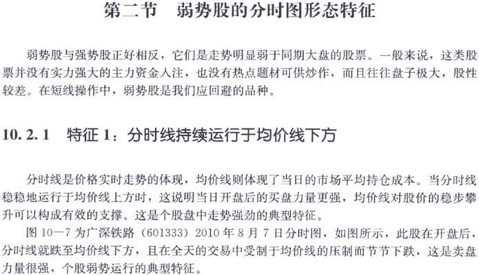 弱势股的分时图形态