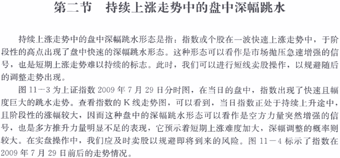 经典分时图形态实战(1)