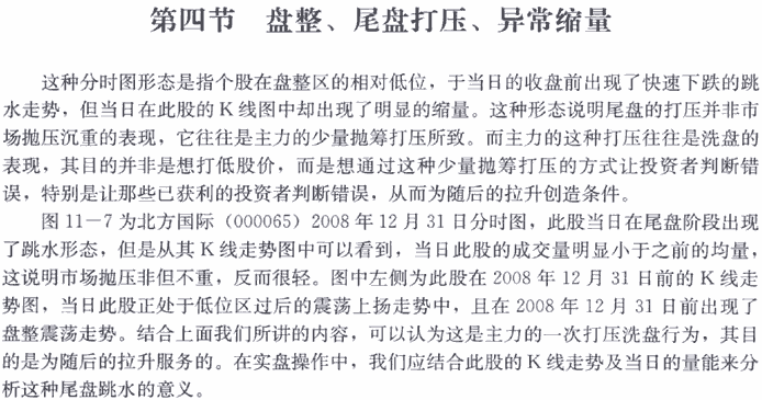 经典分时图形态实战(1)