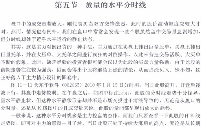 经典分时图形态实战(1)