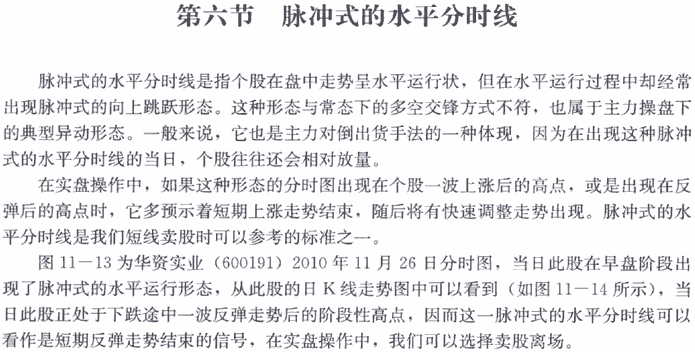 经典分时图形态实战(1)