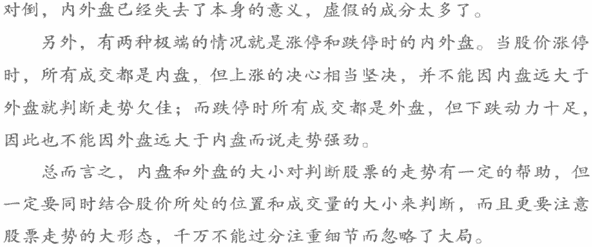 内盘外盘分析