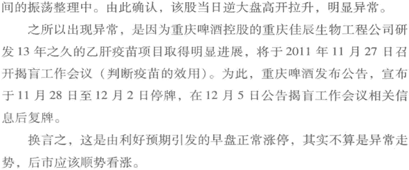 涨停板分时图分析