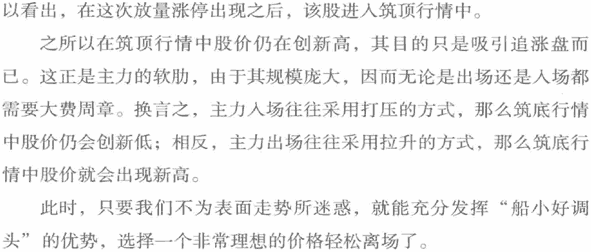 涨停板分时图分析