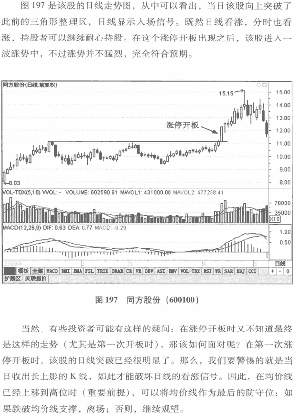 涨停板分时图分析