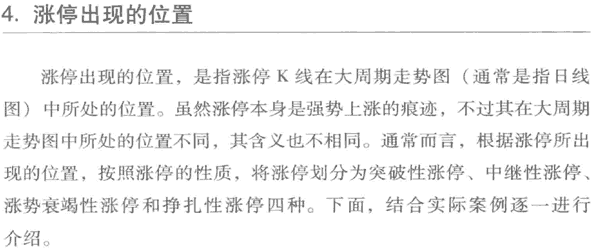 涨停板分时图分析