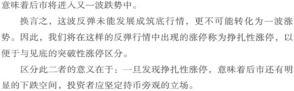 涨停板分时图分析