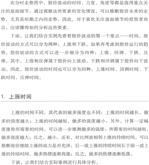 股价波动的时间