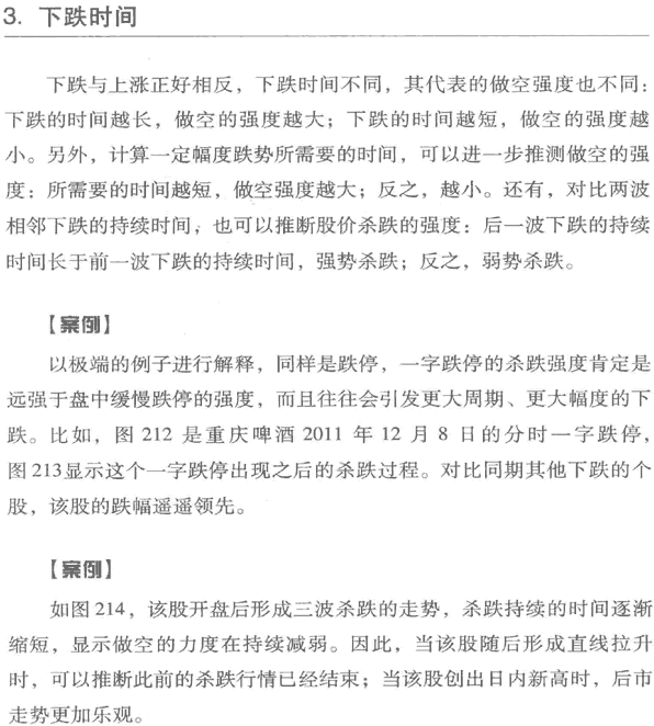 股价波动的时间