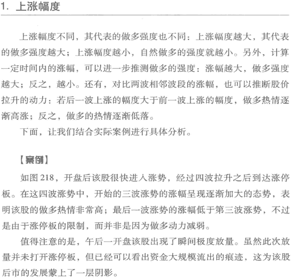 股价波动的幅度