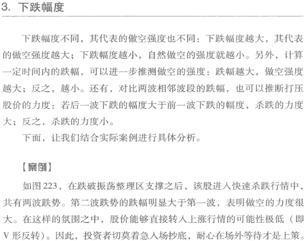 股价波动的幅度