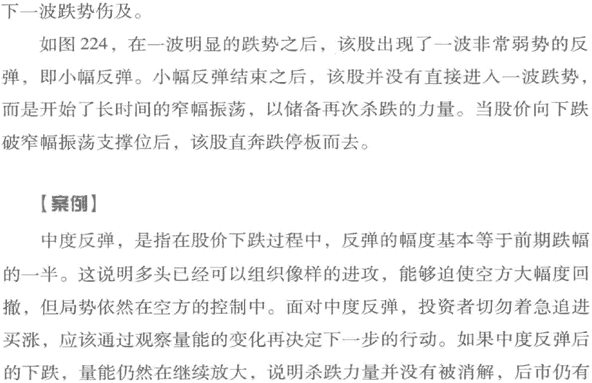 股价波动的幅度