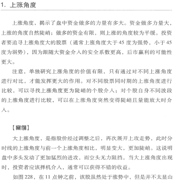 股价波动的角度