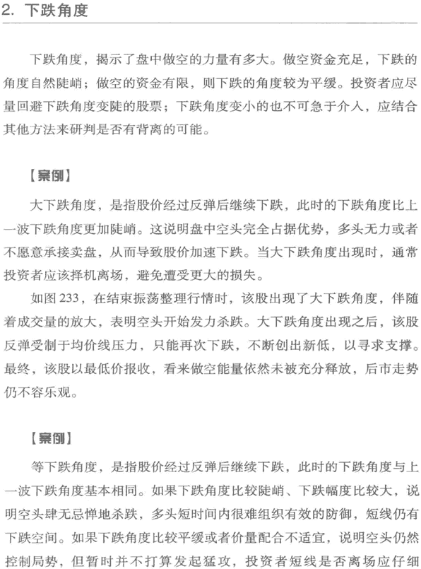 股价波动的角度