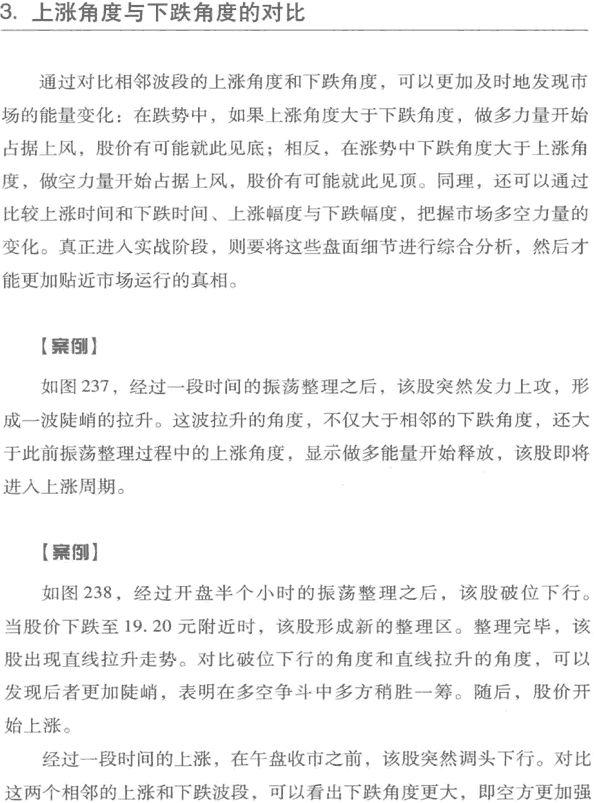 股价波动的角度