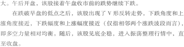 股价波动的角度