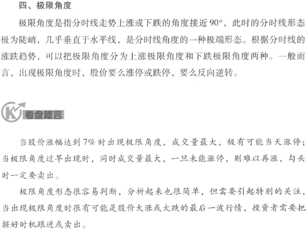 分时图的维度分析